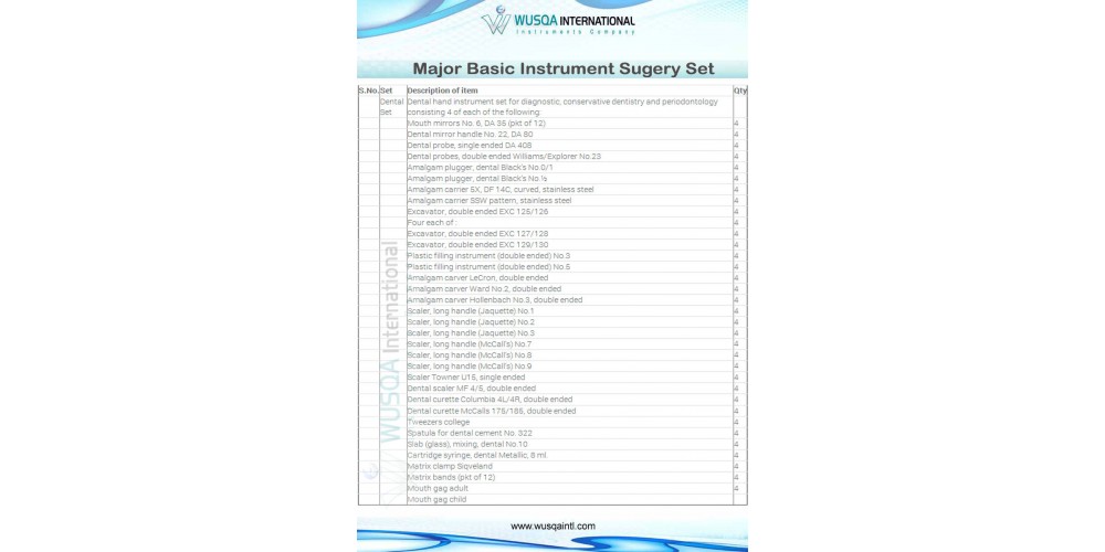 Major Basic Instrument Set